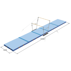 סט מזרוני נחיתה למקבילים מדורגים